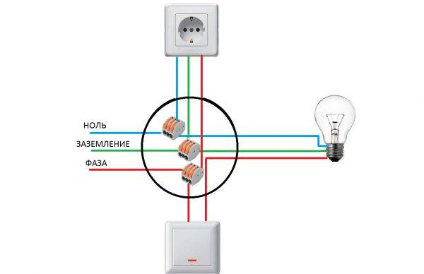 Схема подключения розетки к электросети