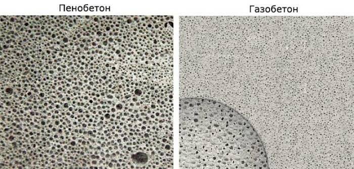 Отличие структуры пенобетона и газобетона фото