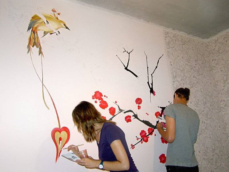 Нарисовать картину на стене в квартире