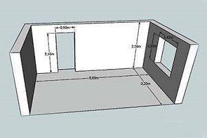 Как измерить площадь помещения в квадратных метрах